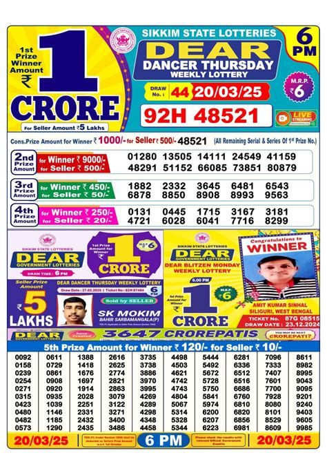 dhankesari old result 8pm|Dhankesari Old .
